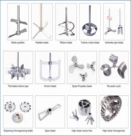 Different type mixing blade design for reaction vessel